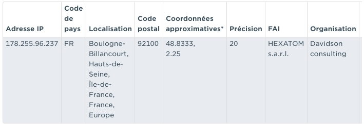 iplocalisation.png